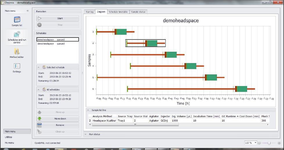 Chronos Foot Pedal - Psychology Software Tools